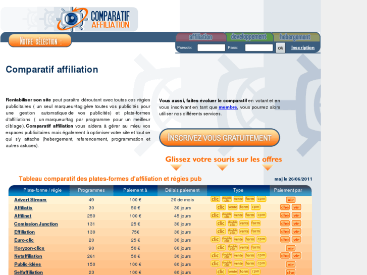 www.comparatif-affiliation.com