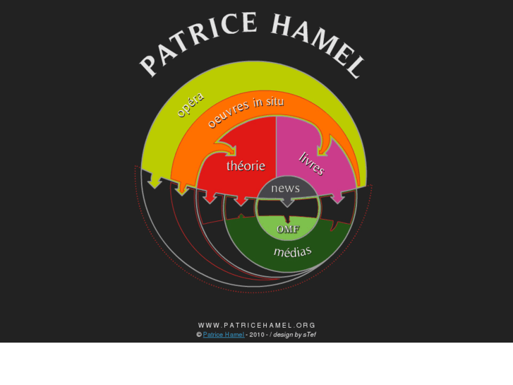 www.patricehamel.org