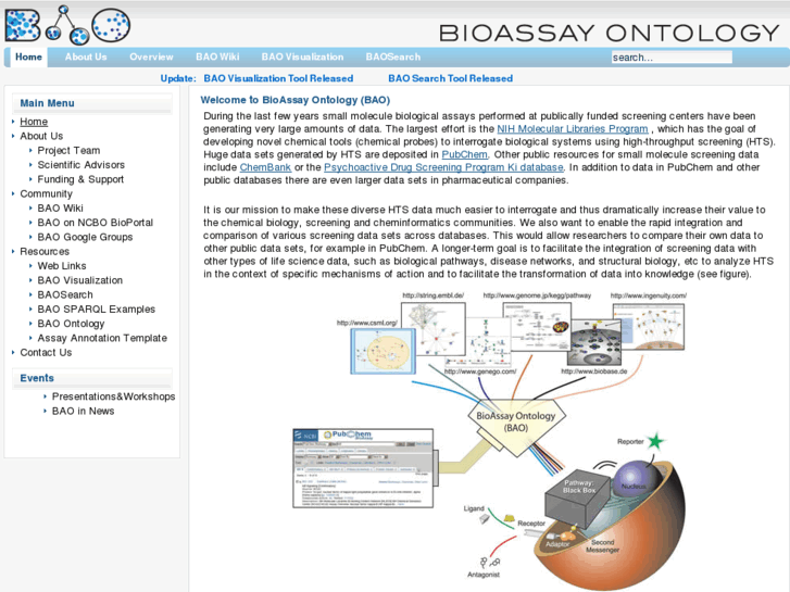 www.bioassayontology.org