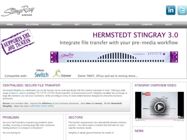 www.hermstedtstingray.com