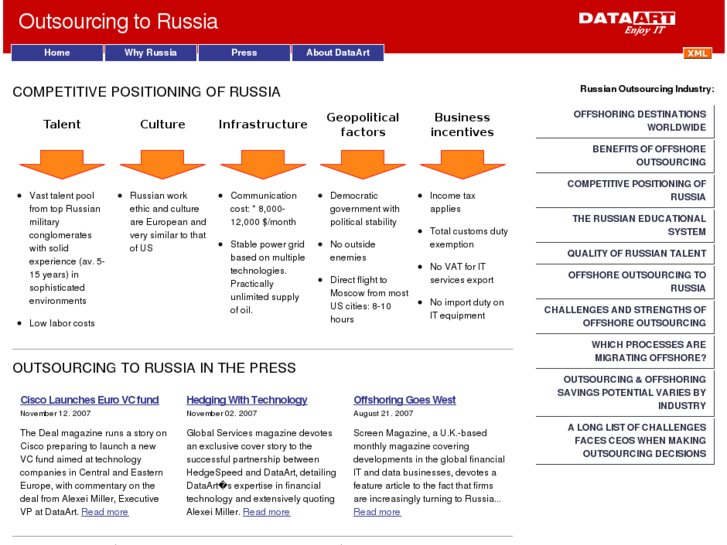 www.outsourcingrussia.com