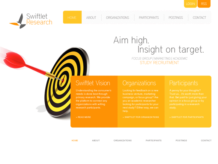 www.swiftletresearch.com