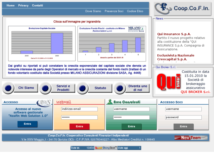 www.coopcofin.com