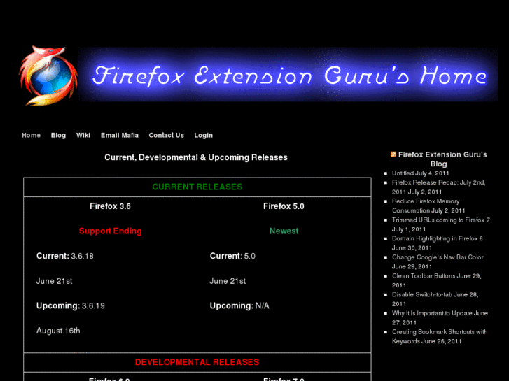 www.ffextensionguru.com