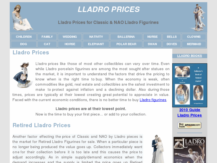 www.lladroprices.net