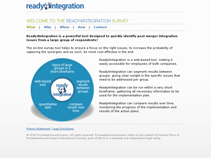 www.ready4integration.com