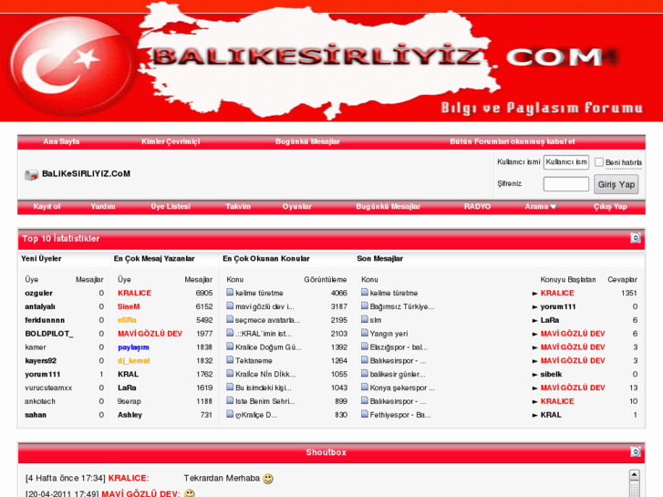 www.balikesirliyiz.com