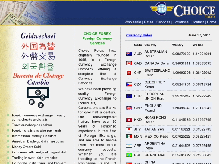 www.choice-forex.com