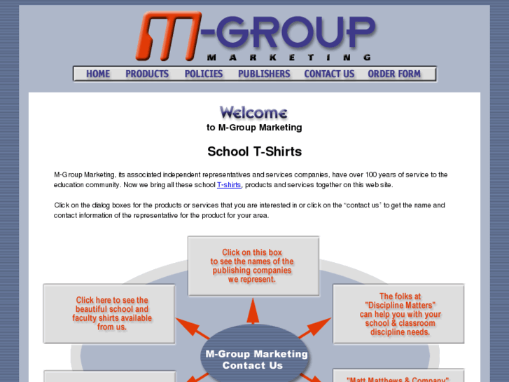 www.m-groupmarketing.com