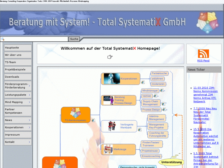 www.total-systematix.com