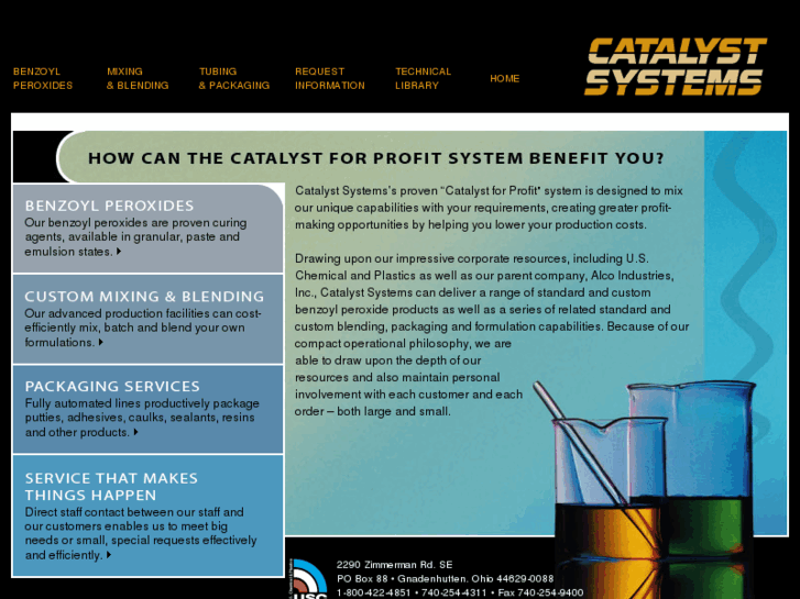 www.catalystforprofit.com