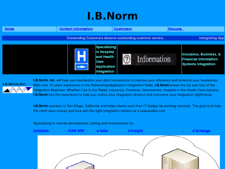 www.ibnorm.com