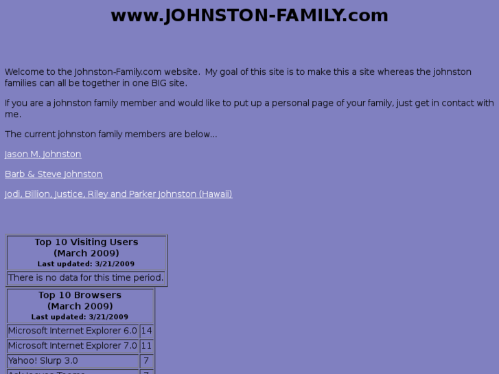 www.johnston-family.com