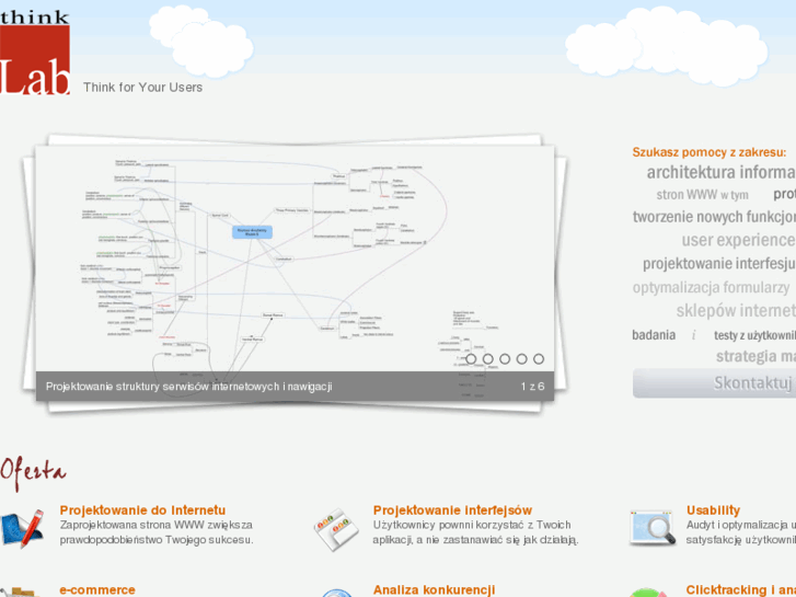 www.thinklab.pl
