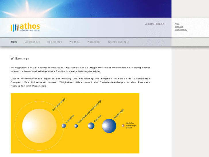 www.athos-unlimited.de