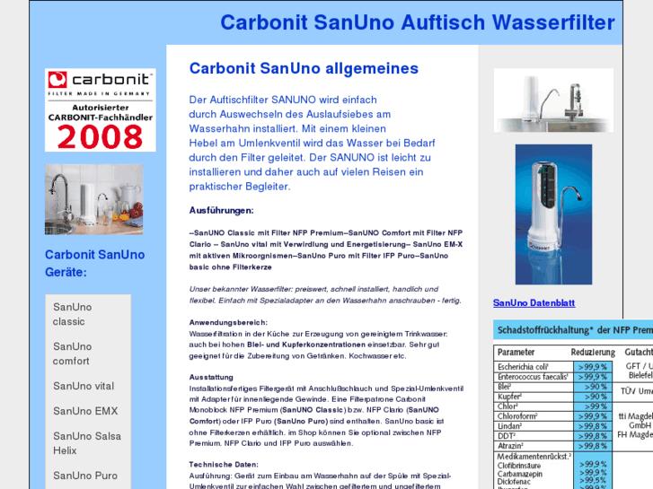 www.carbonit-sanuno.de