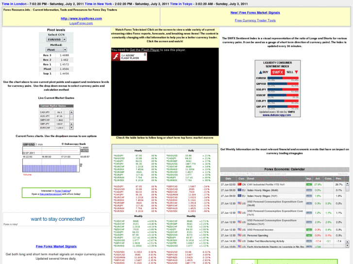 www.forexresource.info