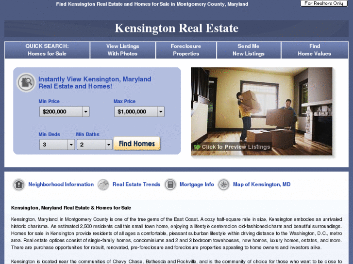 www.kensington-realestate.com