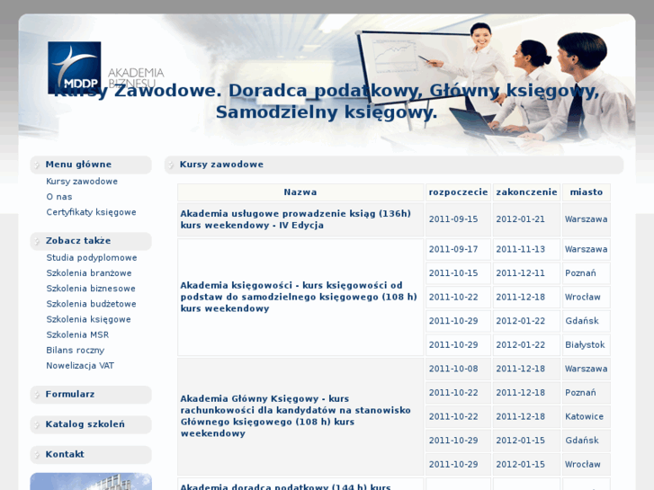 www.kursy-zawodowe.biz
