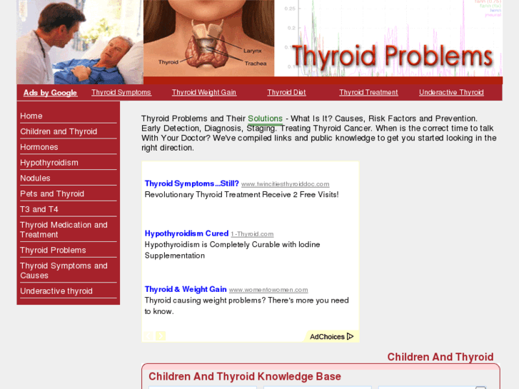 www.thyroidproblems.net