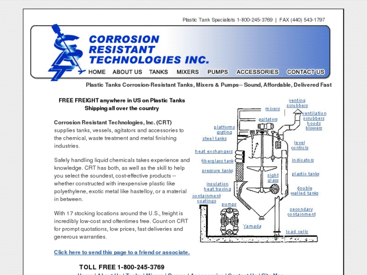 www.corrosionresistanttech.com