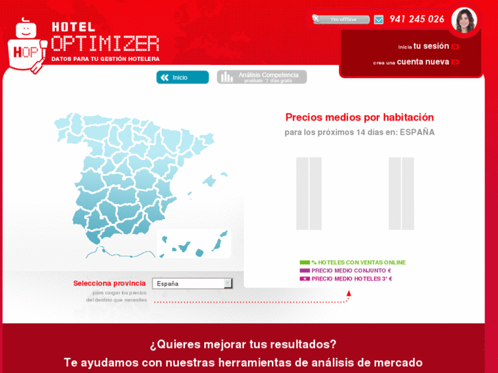 www.hoteloptimizer.com