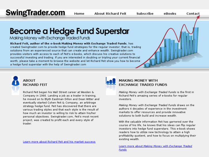 www.swingtrader.com