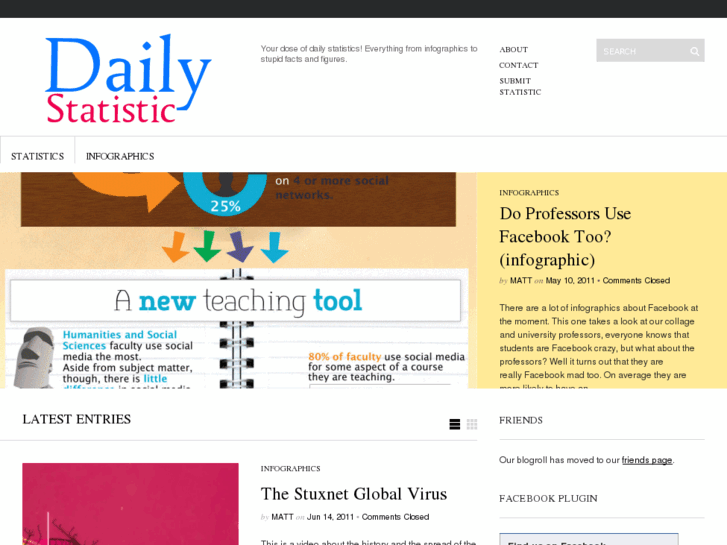 www.dailystatistic.com