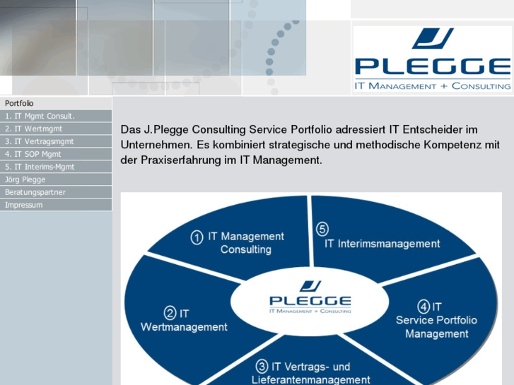 www.plegge-consulting.com