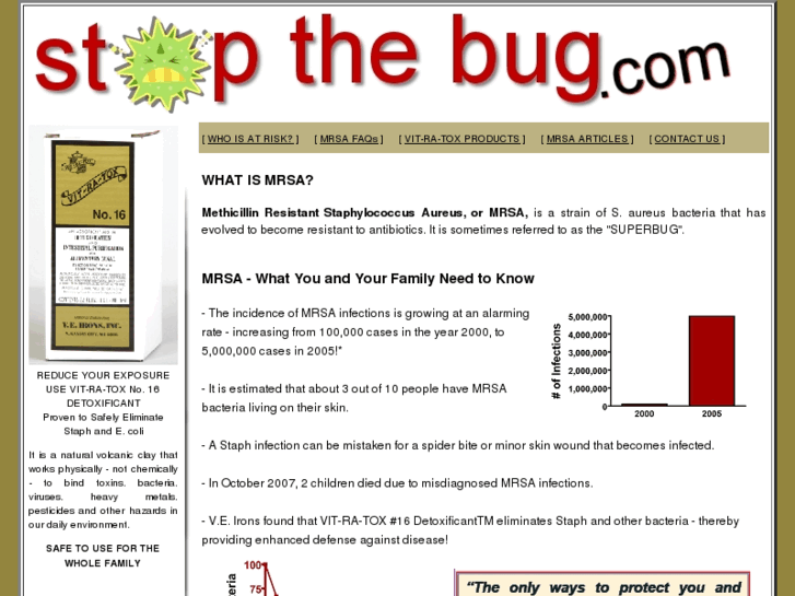 www.stopthebug.com