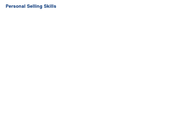 www.personalsellingskills.com