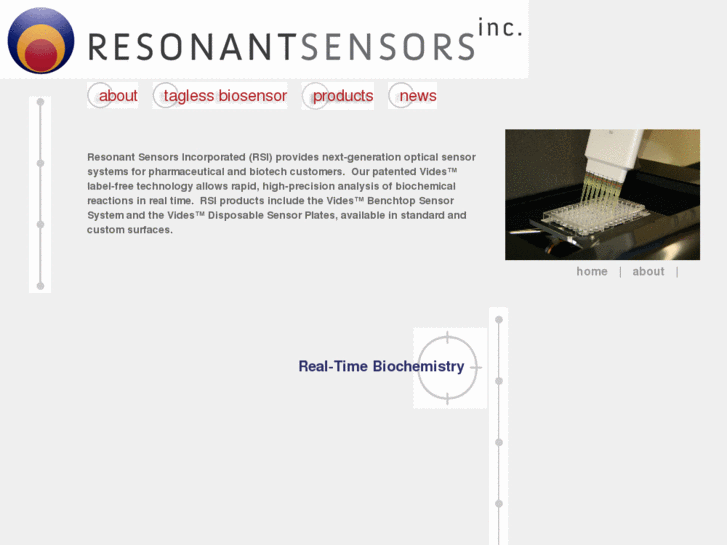 www.resonantoptics.com