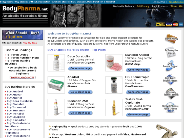 www.bodypharma.net