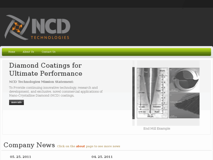 www.ncdtechnologies.com