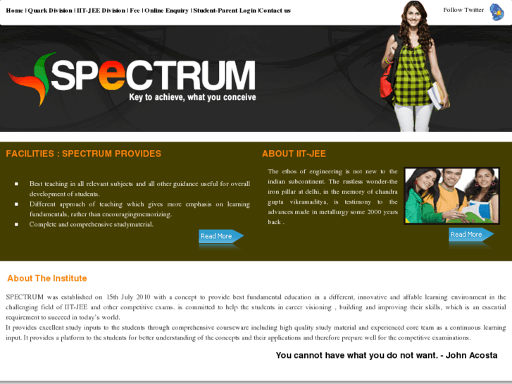 www.spectrumiitjee.com