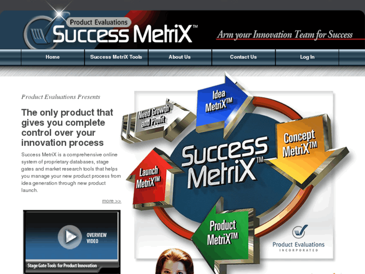 www.successmetrix.com