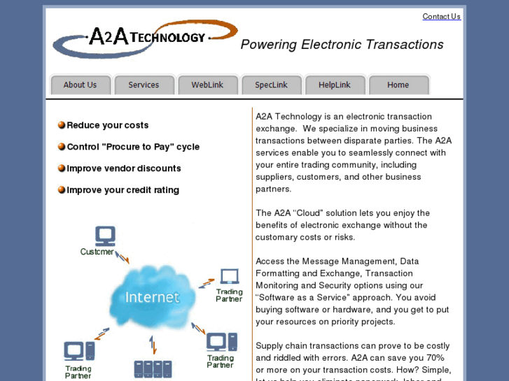 www.a2atechnology.com