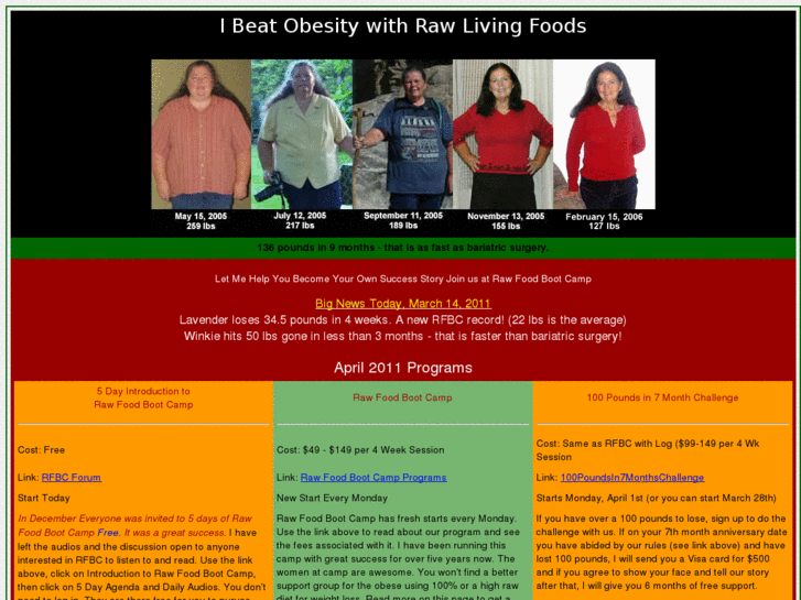 www.ibeatobesity.com