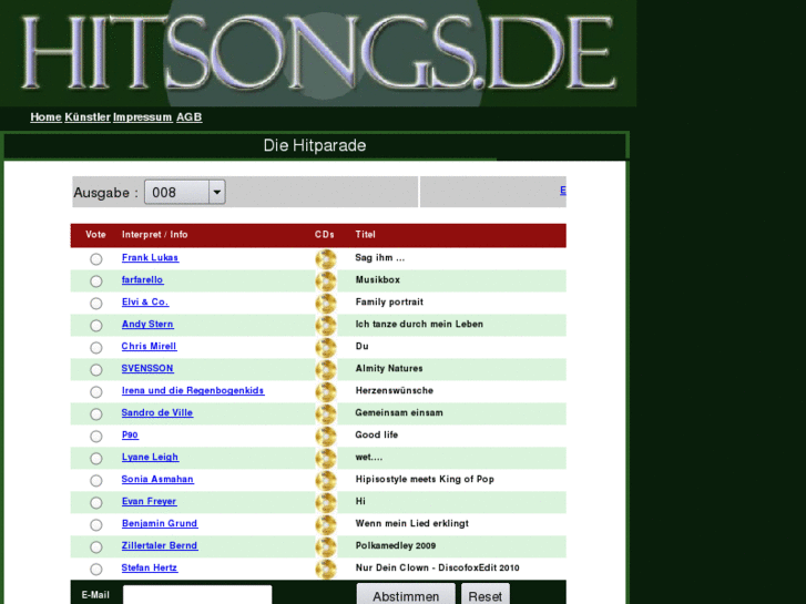 www.songhit.net