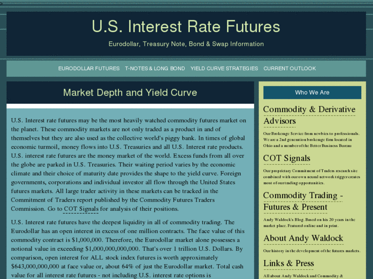 www.usinterestratefutures.com