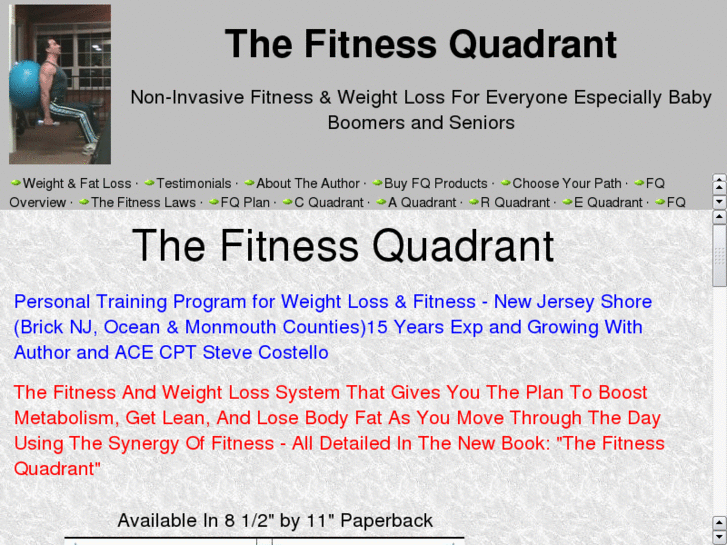 www.thefitnessquadrant.com