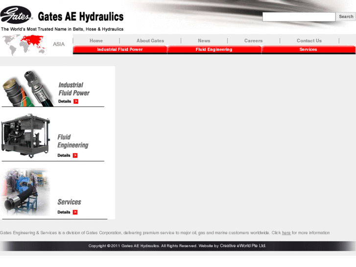 www.aehydraulic.com