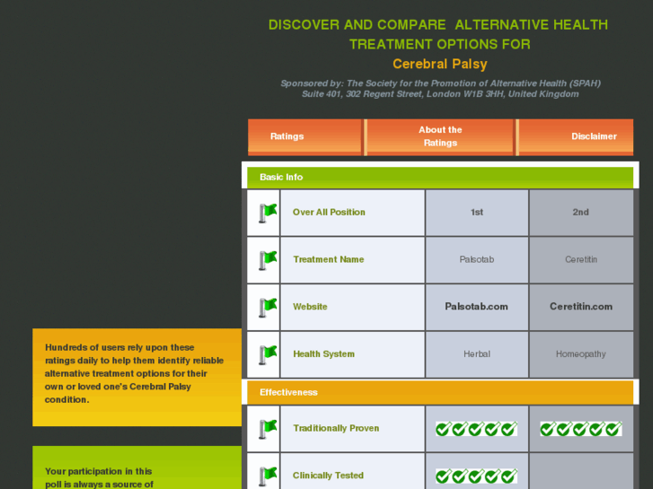 www.cerebralpalsy-options.com