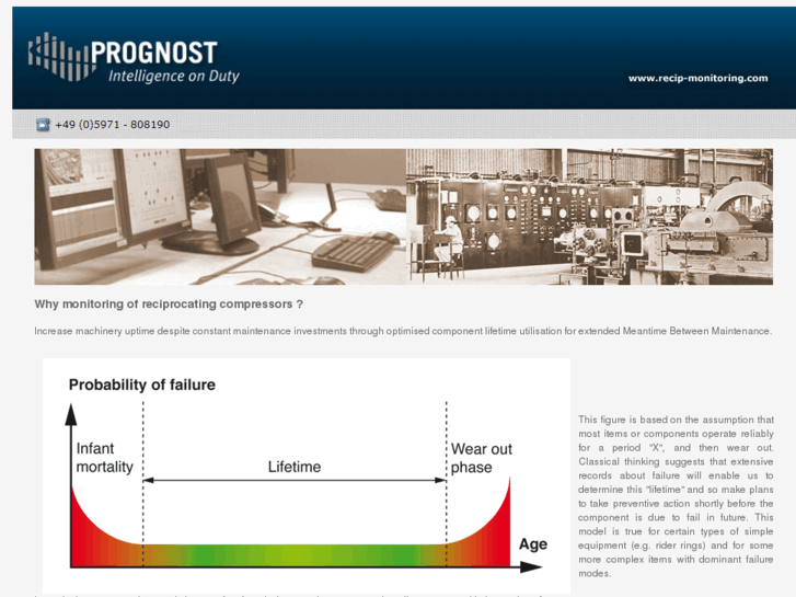 www.compressor-diagnostics.com