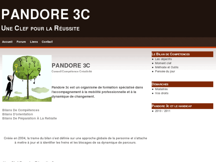 www.pandore3c.com