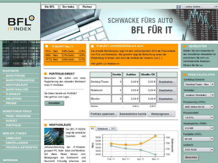 www.bfl-index.com