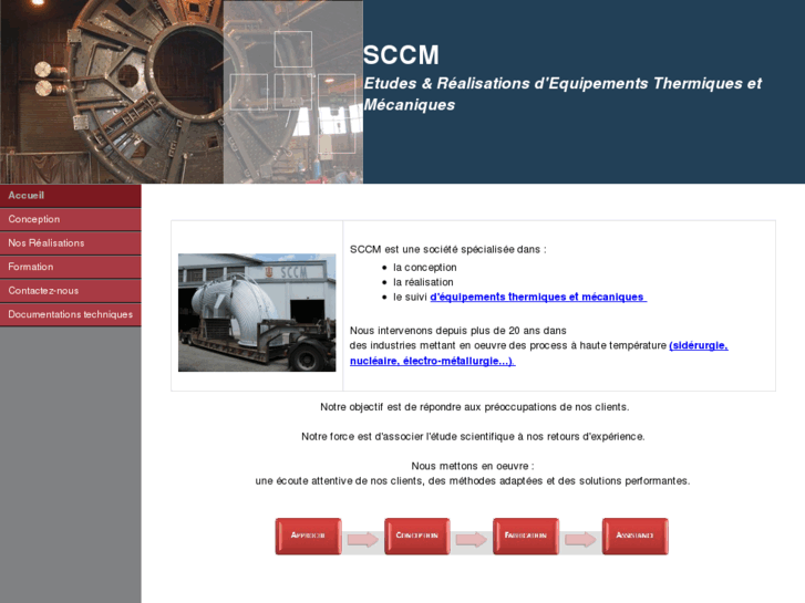 www.sccm-fr.com
