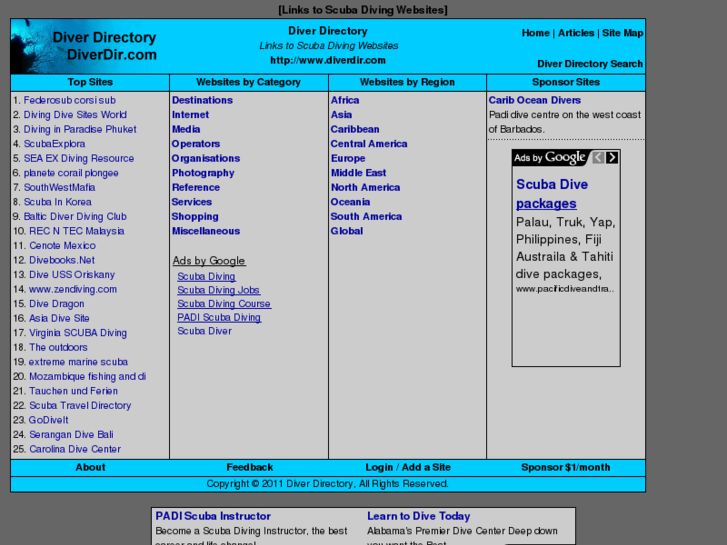 www.diverdir.com
