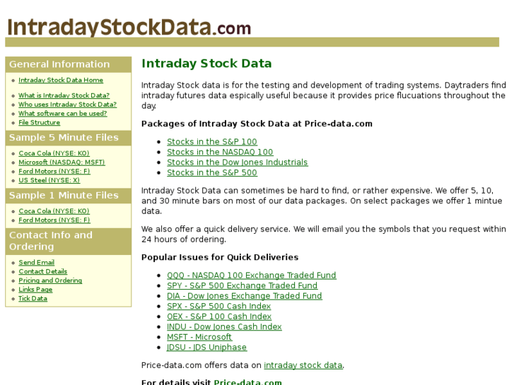 www.intradaystockdata.com