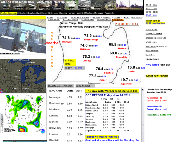 www.midmichiganweather.com